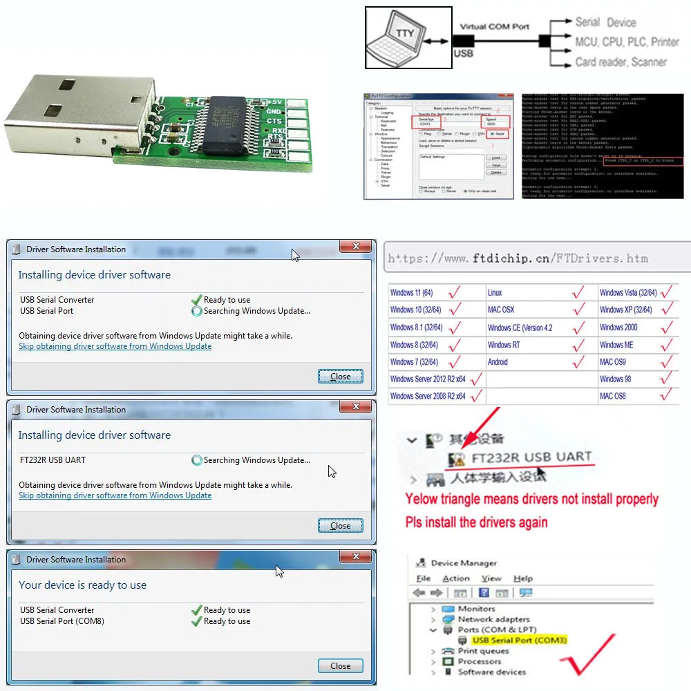 FTDI USB UART to RJ12 for Slimme Meter ISKRA AM550 LANDIS GYR E350 KAIFA MA105 Gas Engergy Levering Maand Monitor P1 Kabel usb adapter