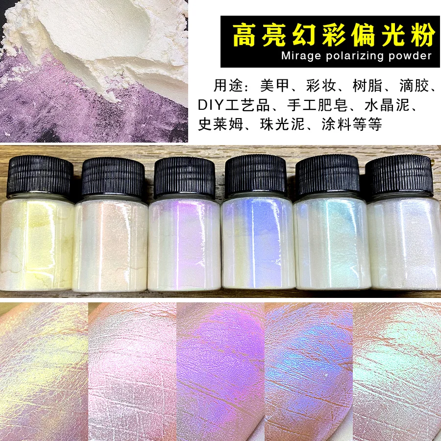 dsc-products