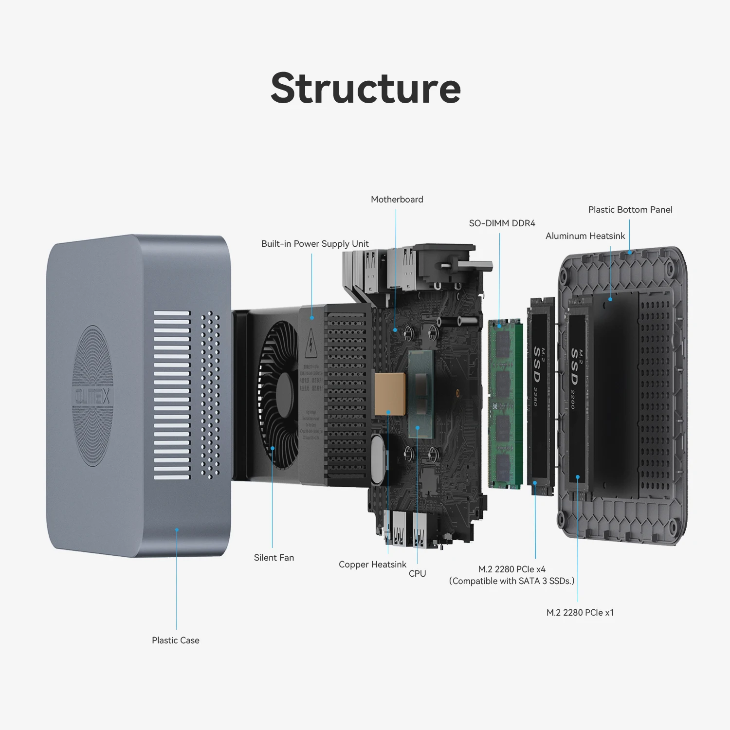OUMAX MAX N95/N100 Mini PC Intel DDR4 3200MHz 8GB 16GB 500GB SSD 1000M LAN WIFI BT 5.0 Destop Office Gaming Computer VS N5095 4
