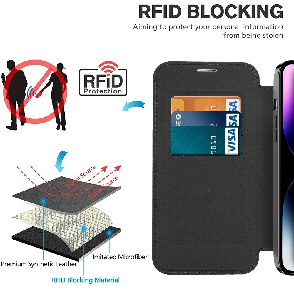 Premium Flip Leather MagSafe Phone Case with Card Holder and Magnetic Wallet