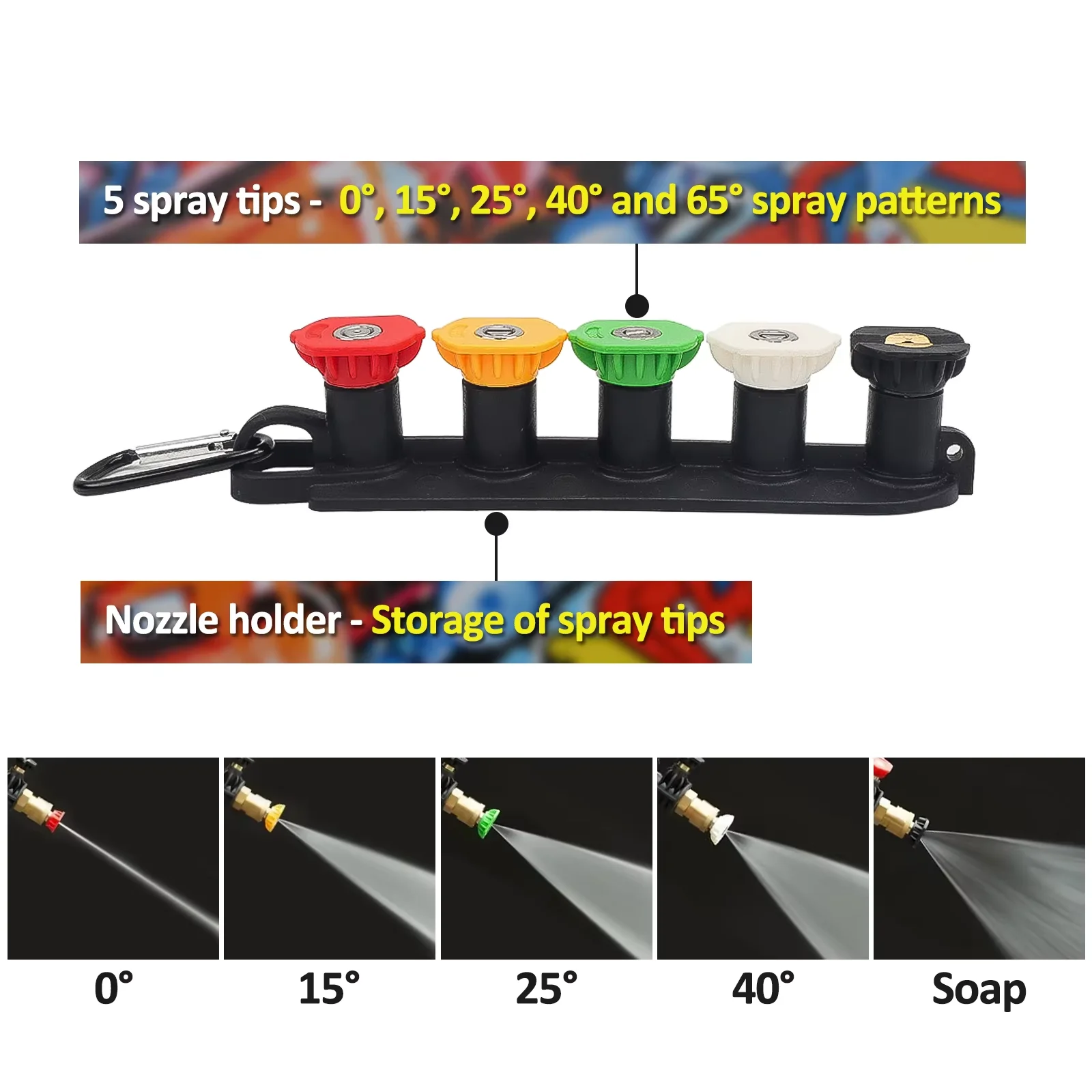 4350PSI High-Pressure Water Gun, Graffiti Design,1L Foam Spray Gun