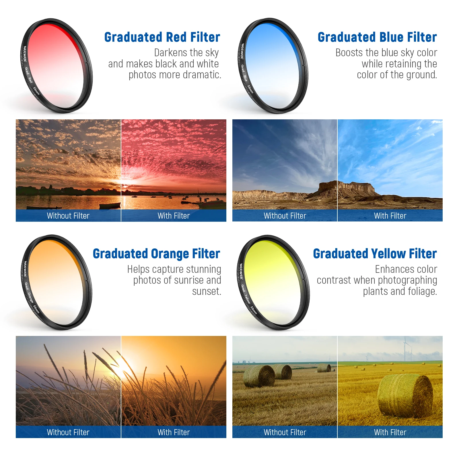 ND32 ND Filter Kit for Phone & Camera, CPL,4 Graduated Color Filter, 52-55mm Ada