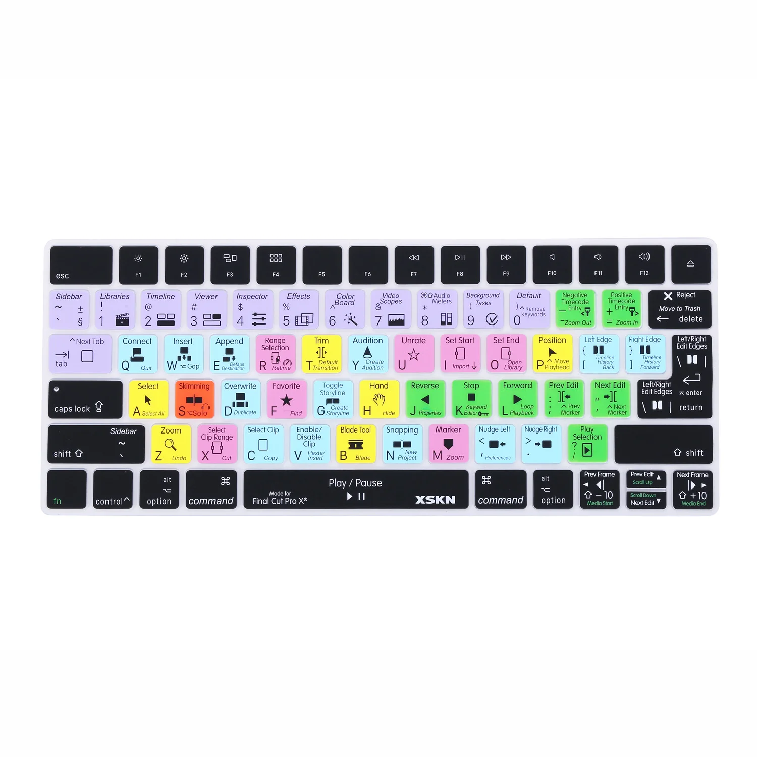 Фото XSKN Logic Pro X финальная накладка на клавиатуру для Apple Magic Keyboard US & EU №3