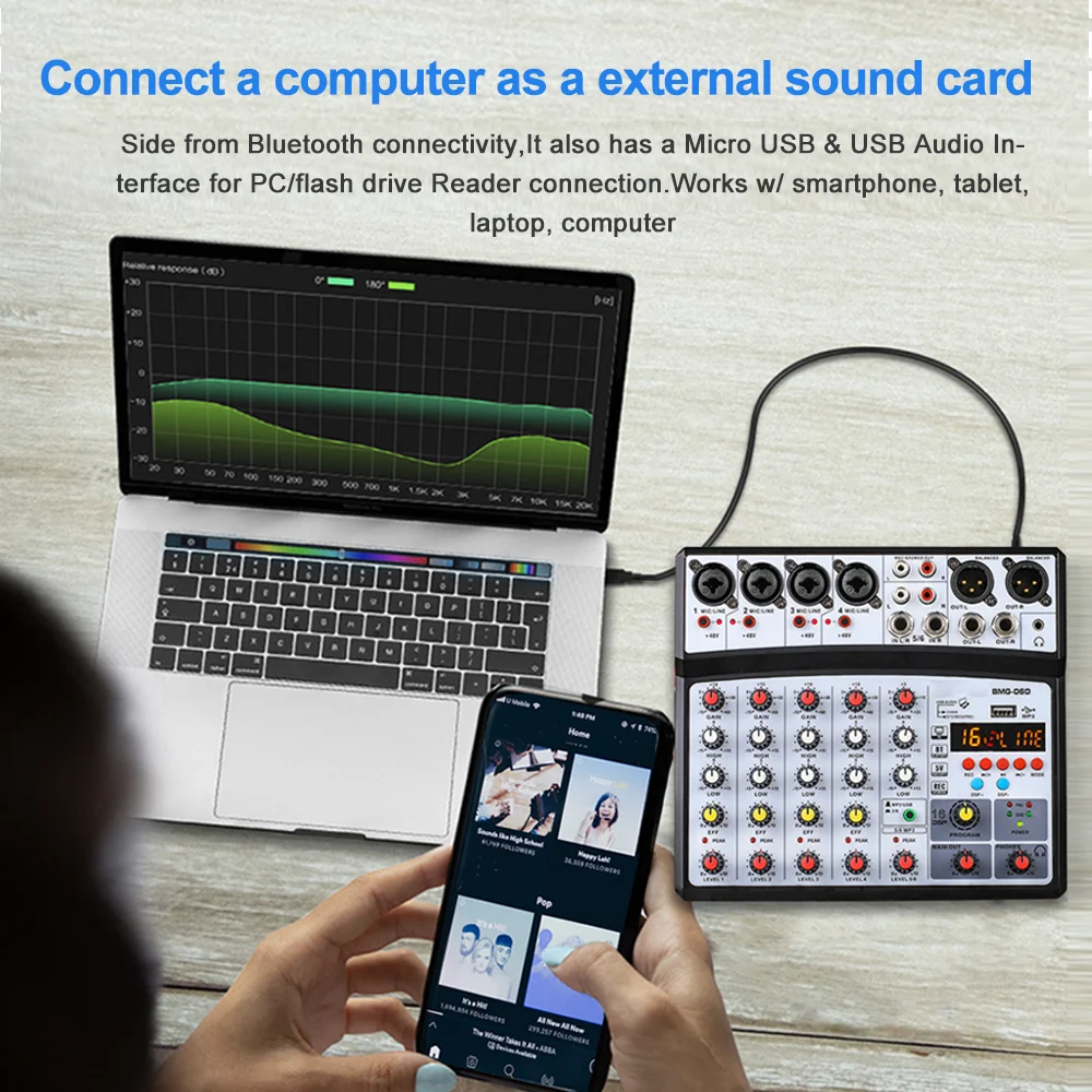 BOMGE Wireless 6 Channel Audio Mixer Portable Mixing Console USB Interface Sound Card With 16 DSP Echo 48V Phantom Power audio mixer