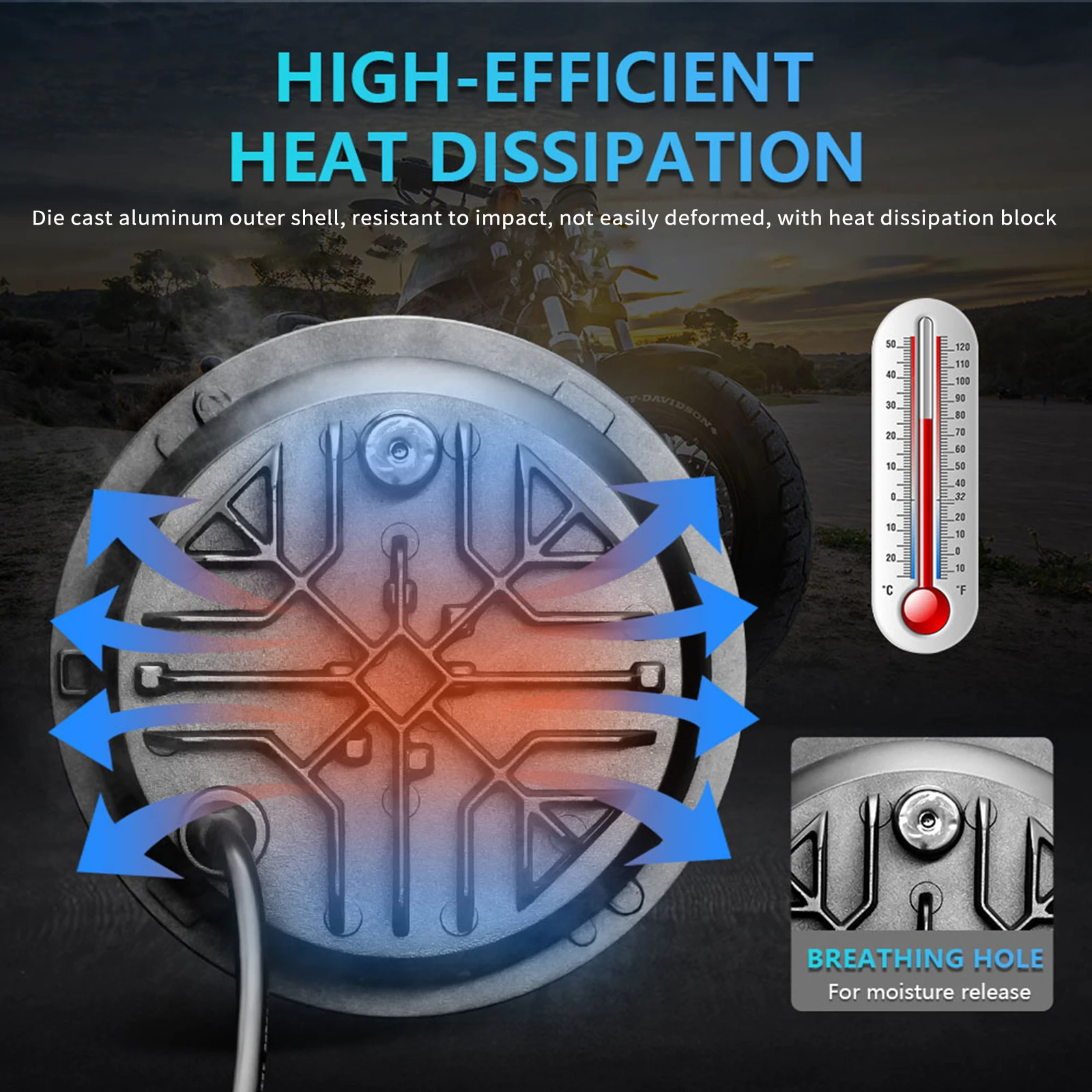 LED Motorcycle Headlight, 5-3/4 5.75 inch IP67 Waterproof Car Headlamp with DRL/Turn Signal/Low Beam/High Beam