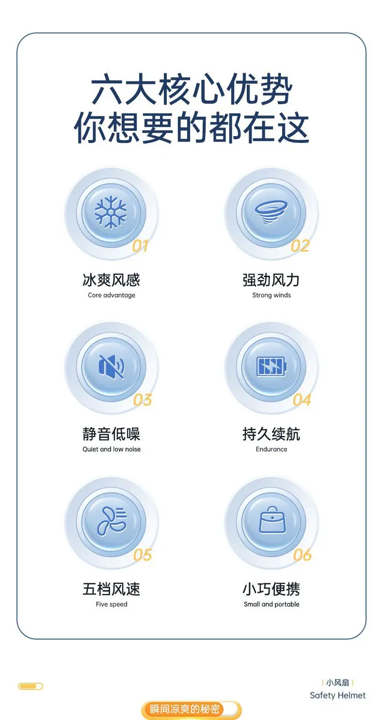 Doraemon Portable USB Fan – Foldable & Silent Cartoon Neck Fan for Students & Gifts