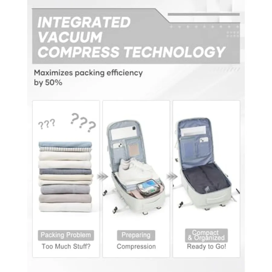 Vacuum Backpack Travel with Electric Vacpack Pump Vacuum Compression Bags Travel Backpack for Women Men Flight Approved Waterpr 5