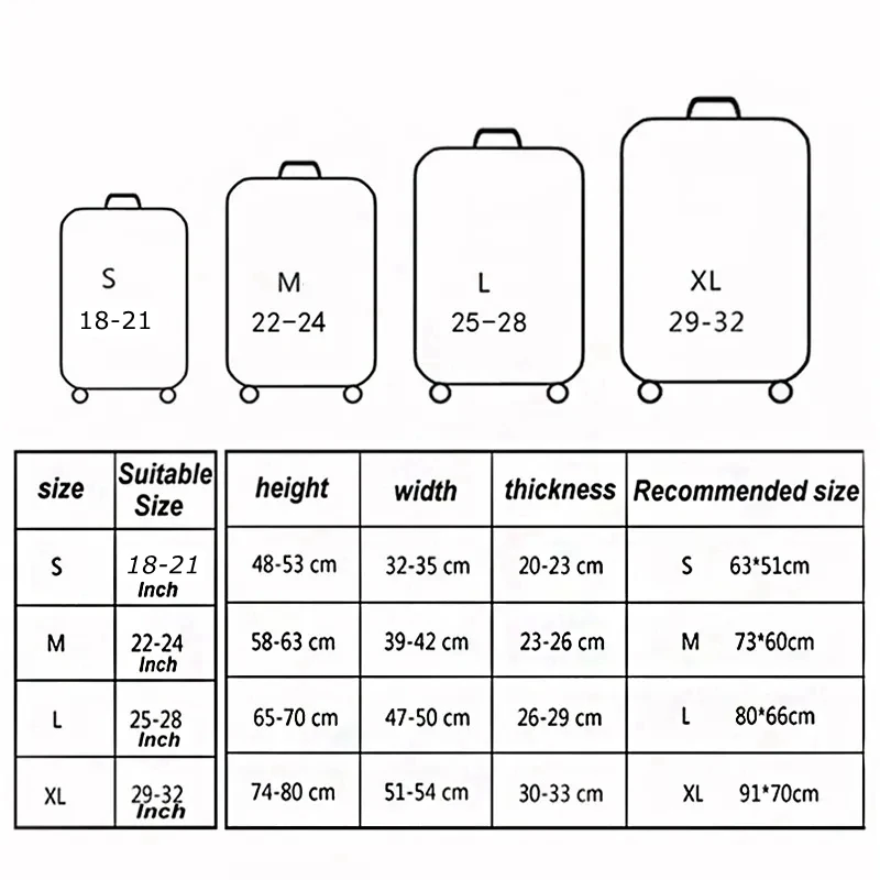 Thick Elastic World Map Luggage Protective Cover Zipper Suit For 18-32 inch Bag Suitcase Covers Trolley Cover Travel Accessories 2