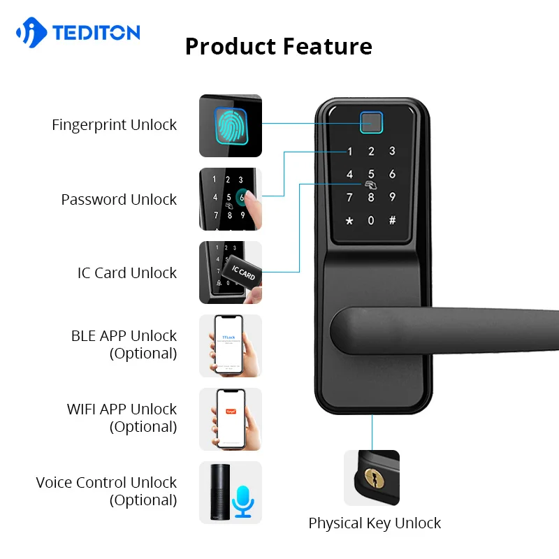 2028Tuya fingerprint casa fechadura eletronica home cerradura inteligente waterp