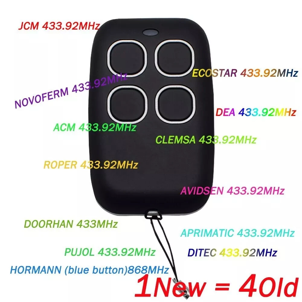 Рисунок 3 - Клон пульта дистанционного управления