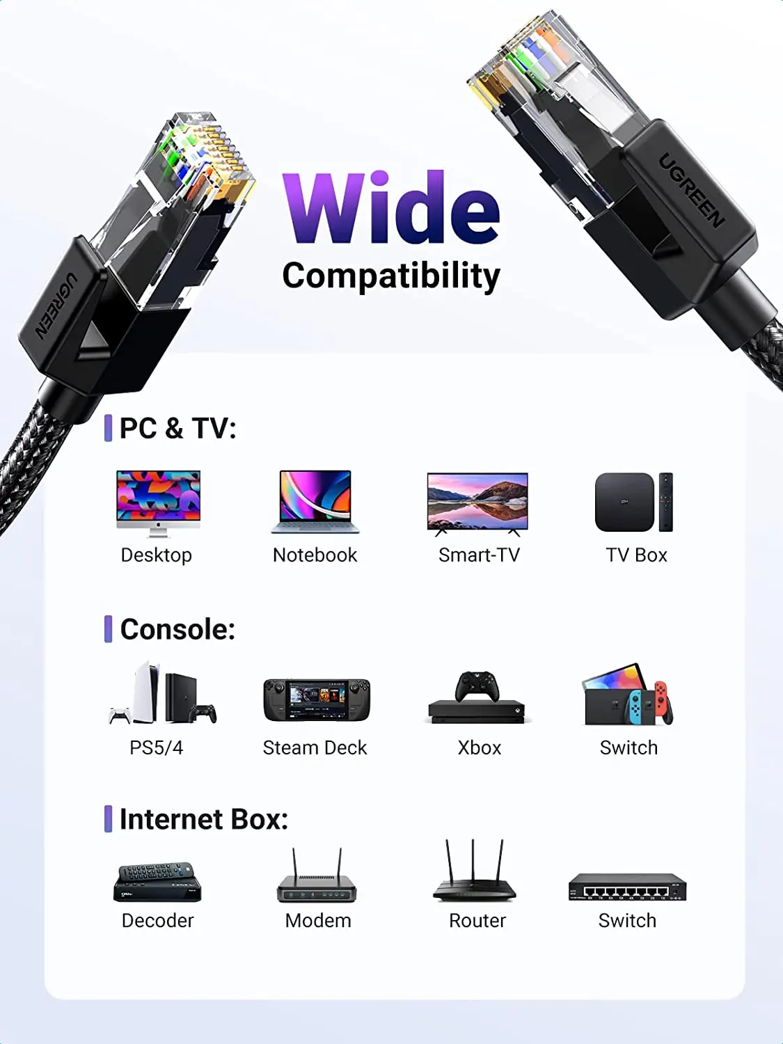 UGREEN Cat 6 이더넷 케이블 브레이디드 Cat6 기가비트 고속 1000Mbps 인터넷 케이블 RJ45 차폐 네트워크 LAN 케이블
