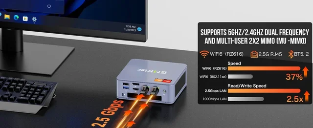 ミニPC　GMKtec Ryzen 7 7840HS 16GB+1TB GMKtec Gaming Mini PC, 32GB RAM 1TB SSD, AMD Ryzen 7 5825U