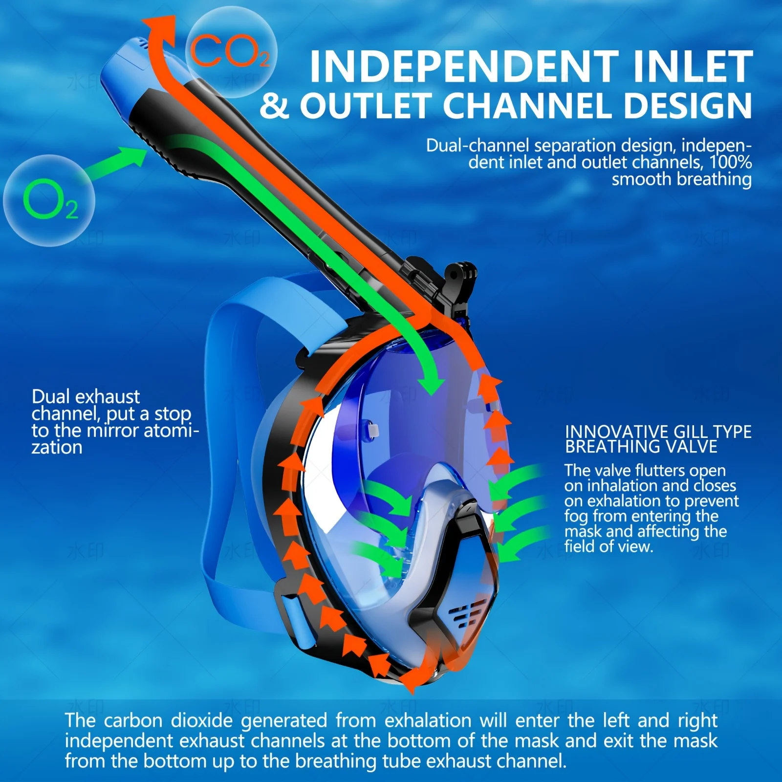 수중 스노클링 풀 페이스 탈착식 카메라 마운트가 있는 성인 수영 마스크 썬 바이저 호흡 고글 안전 방수 고글