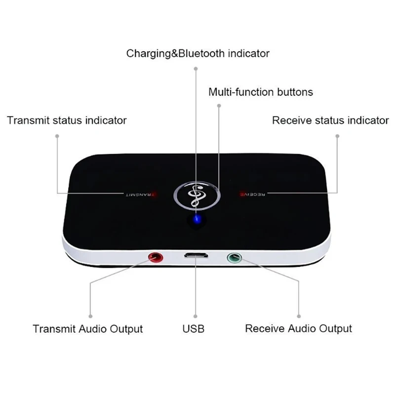Bluetooth Adapter Bluetooth 5.0 Audio Transmitter Receiver Stereo 3.5mm AUX Jack RCA USB Dongle Music Wireless Adapter for Car Kit PC TV Headphone