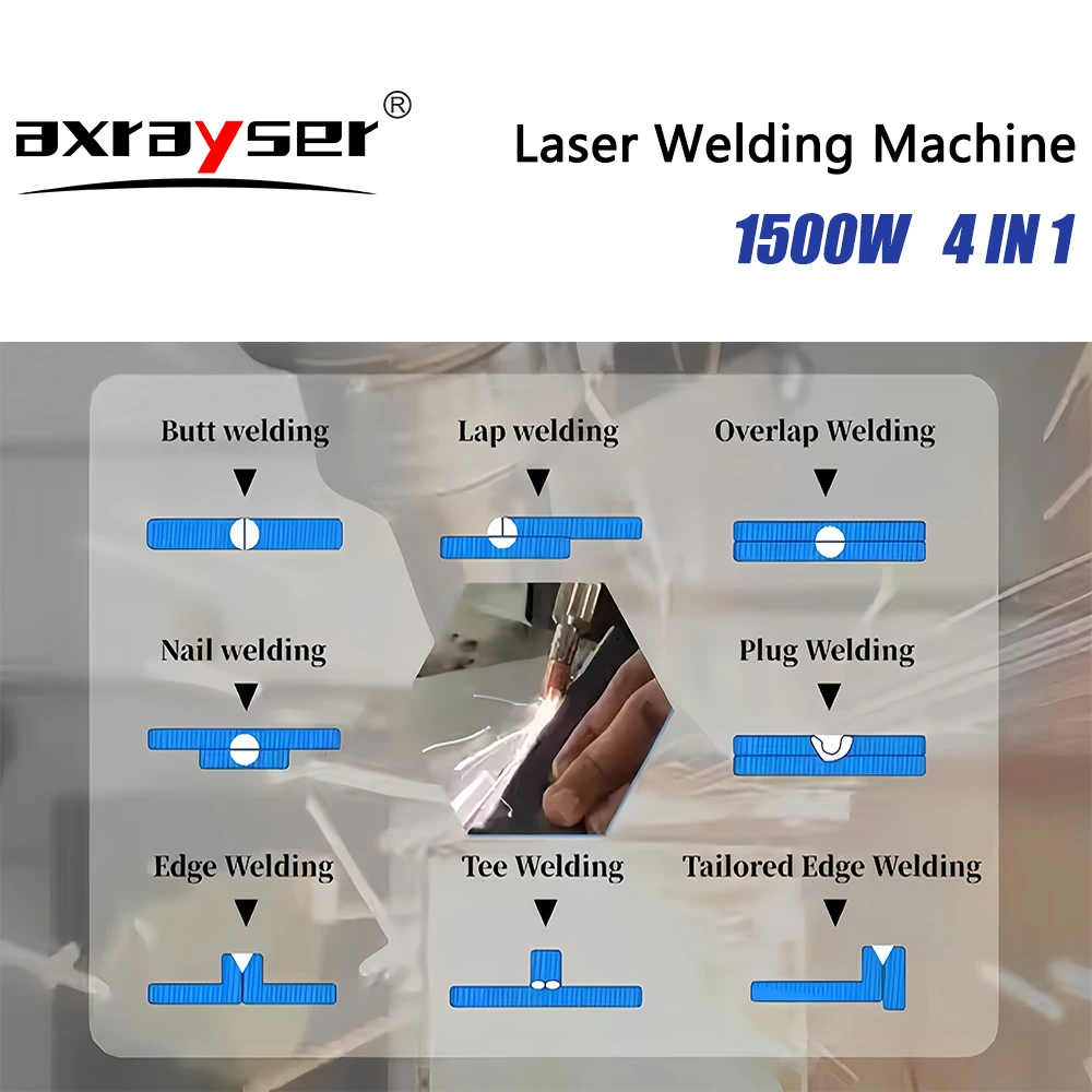 4 in 1 Laser Welding Machine 1500w with BWT Laser Souce & SUP Handheld Welding Gun Welding Cleaning Cutting Soldering Machine 5