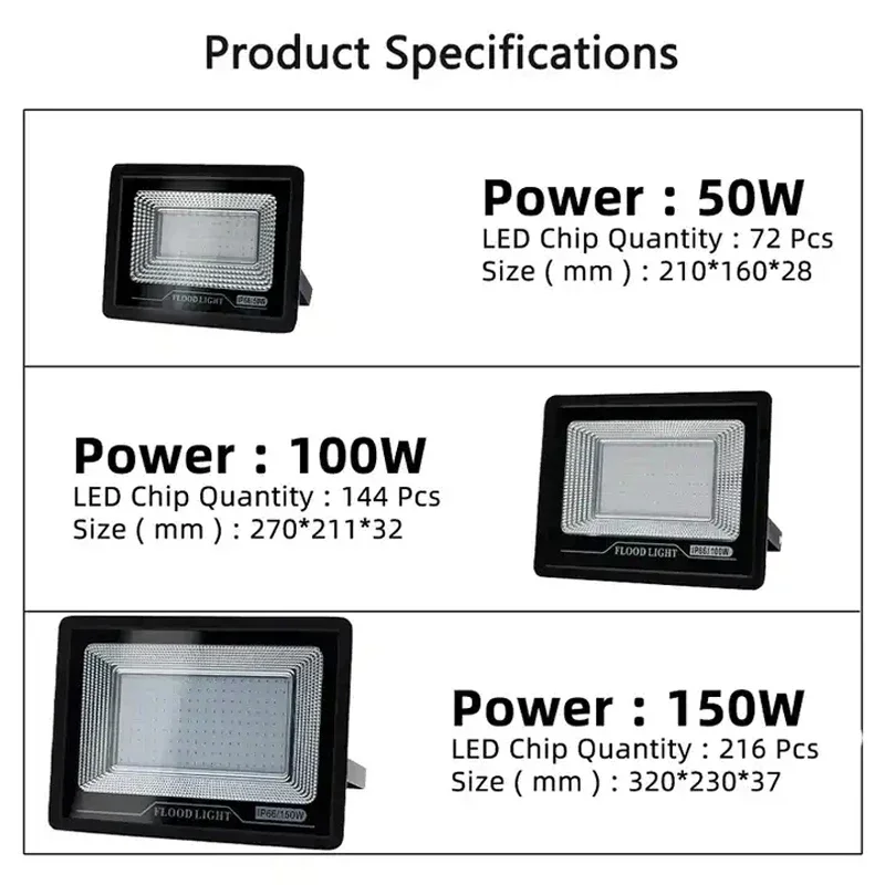 Description Picture 6 of item50W 100W 150W UV LED Floodlight Ultraviolet Light IP66 Waterproof LED Black Light Halloween Party Stage Spotlights