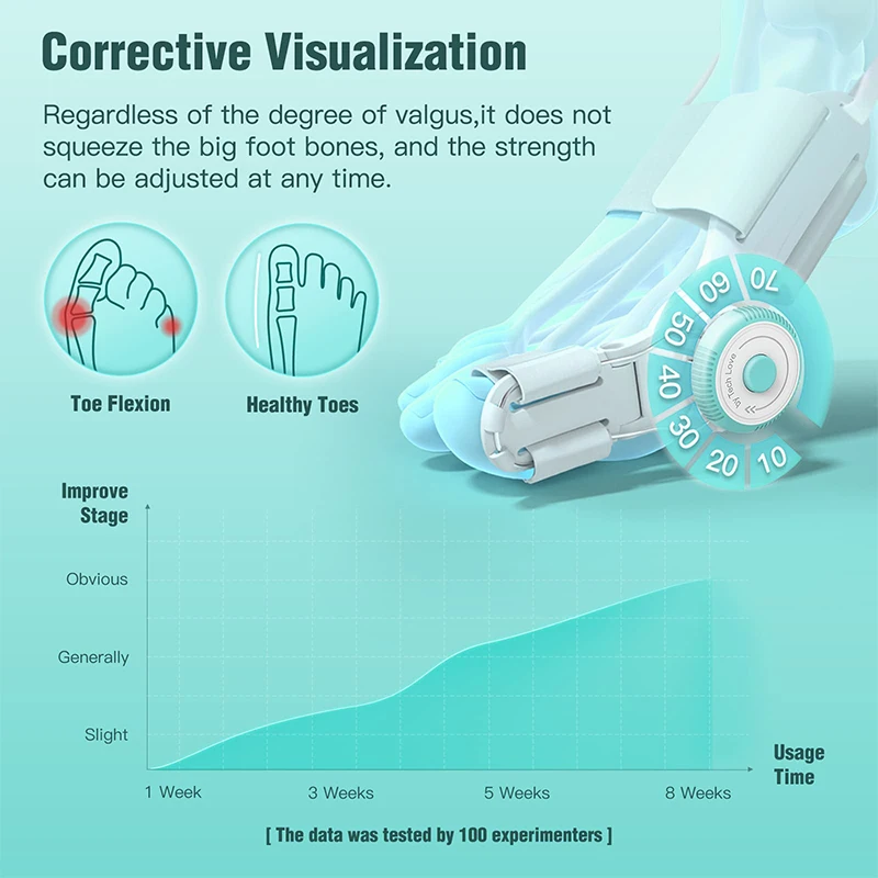 Bunion Corrector Thumb Valgus Toe Orthosis Foot Thumb Valgus Corrector Foot Soft Silicone Improves Large Foot Bones 4