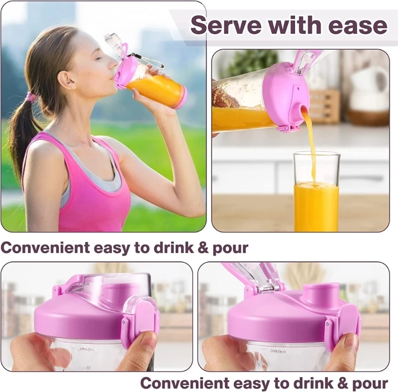 Рисунок 3 - Портативный блендер