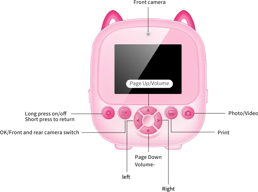 S5 Children HD Digital Camera Thermal Print Camera Photo Printing Camera HD Video For Kids Gift