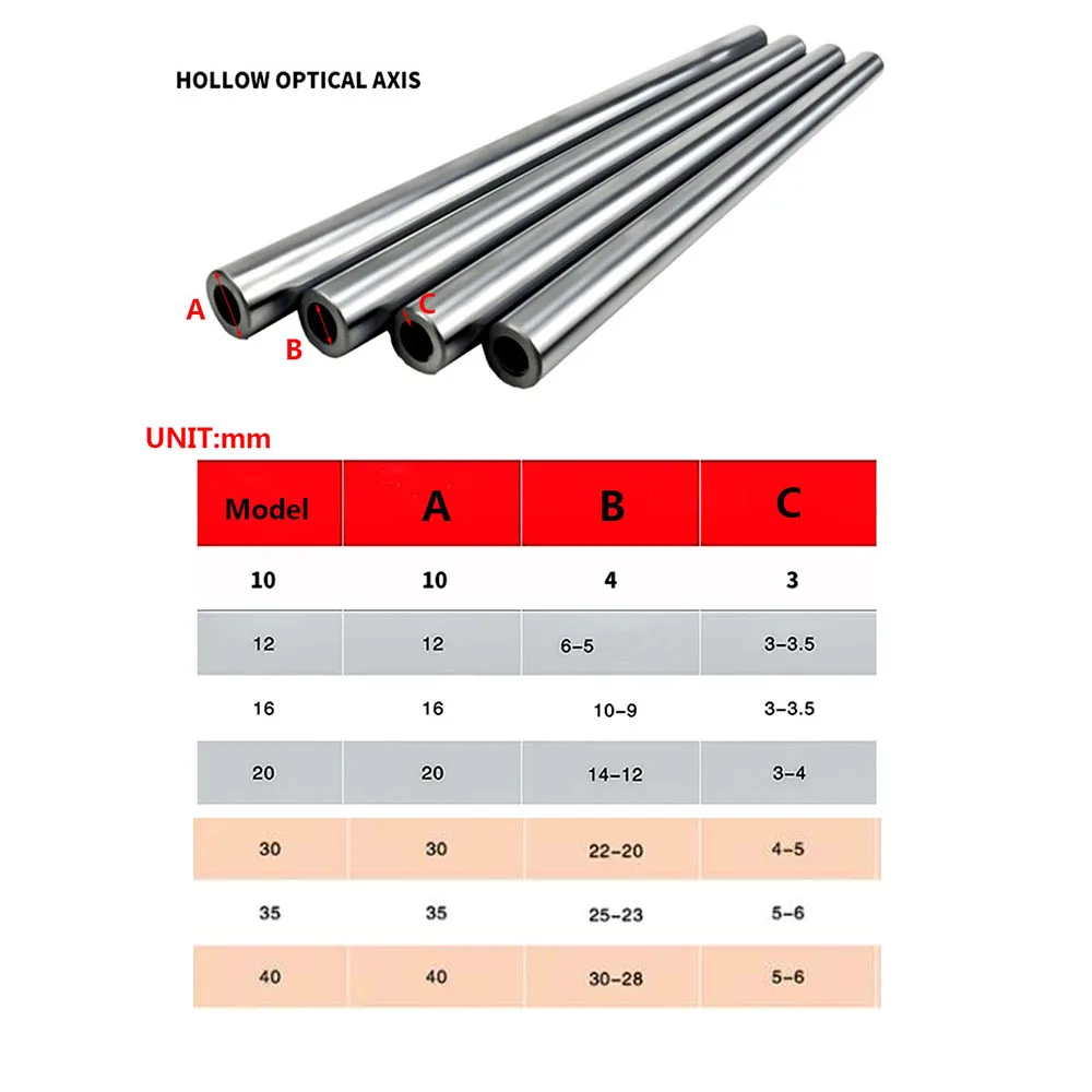 800mm od 10mm 12mm 16mm 20mm 1pc 03