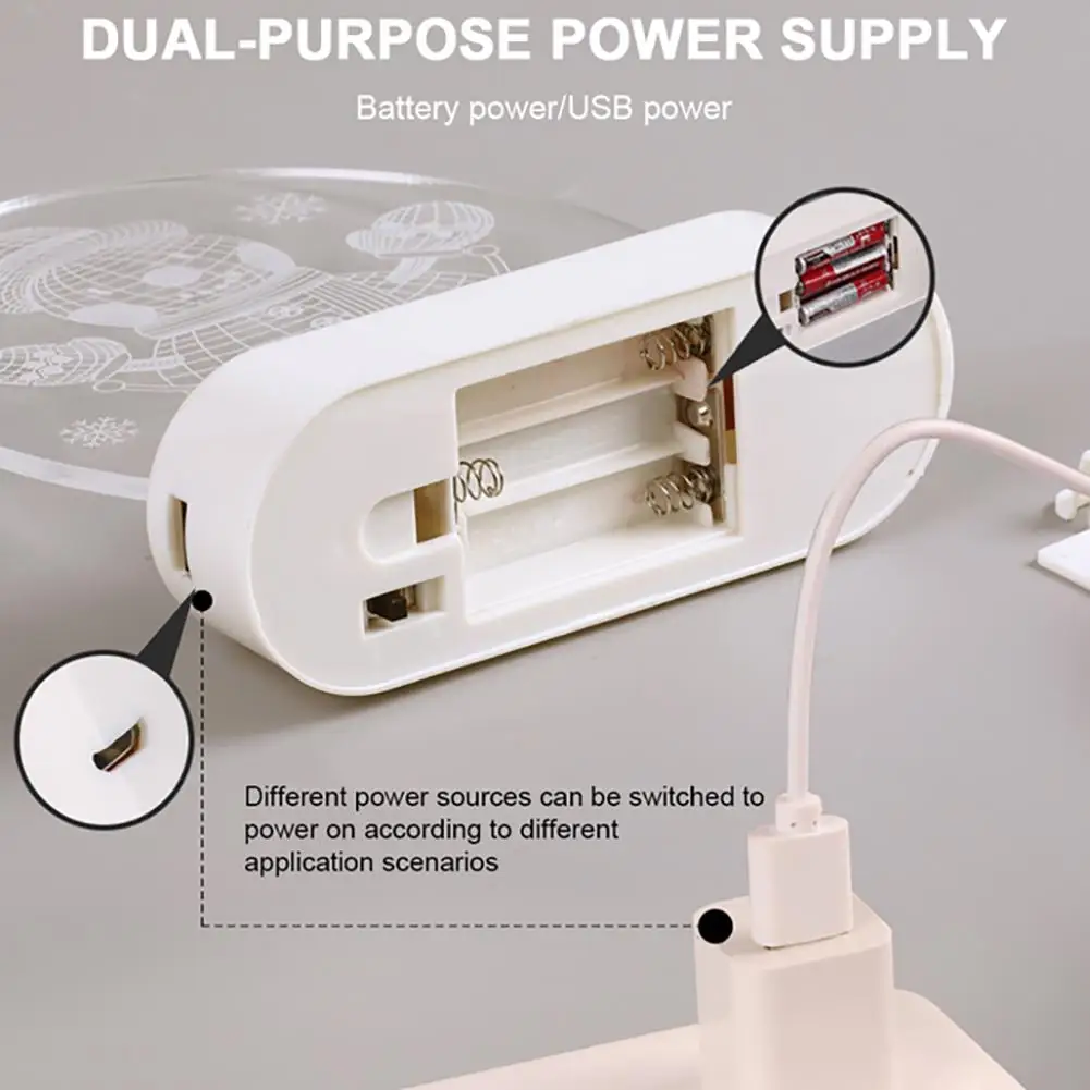 Рисунок 4 - 3d Светодиодная Рождественская лампа