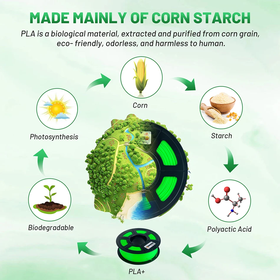 CoLiDo 3D 프린터 PLA PLUS 필라멘트, 고속 버블 없음, 깔끔한 안티 스트링 3D 인쇄 재료, 1kg, 1.75mm
