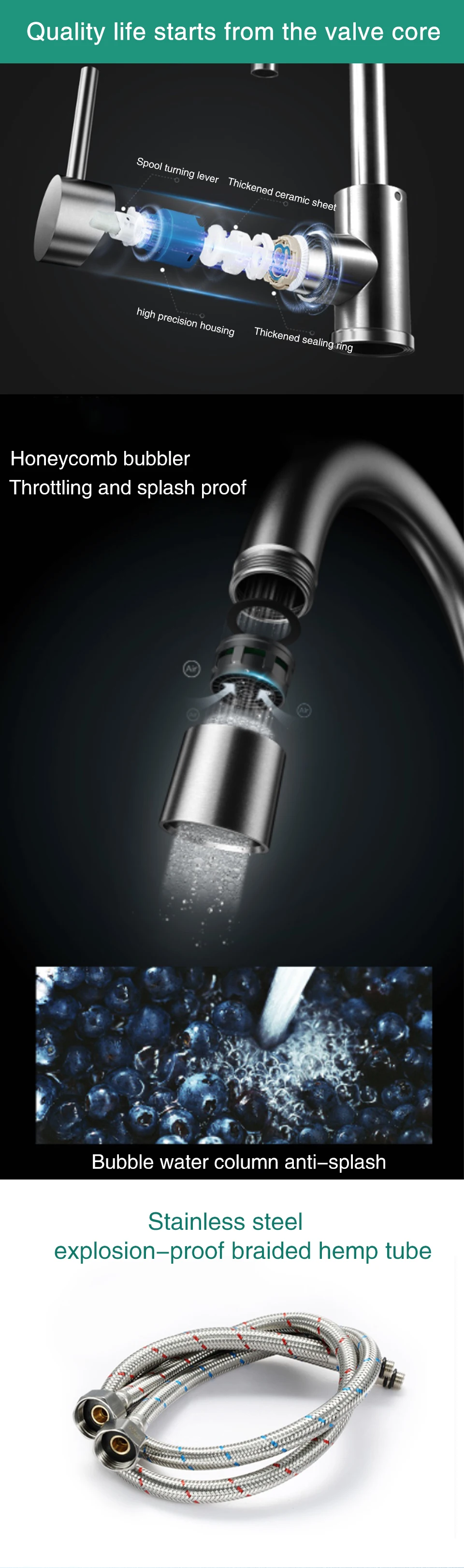 Description Picture 4 of itemULA Stainless Steel Kitchen Faucet 360 Degree Rotate Flexible Sink Faucet Hot Cold Water Kitchen Sink Mixer Tap