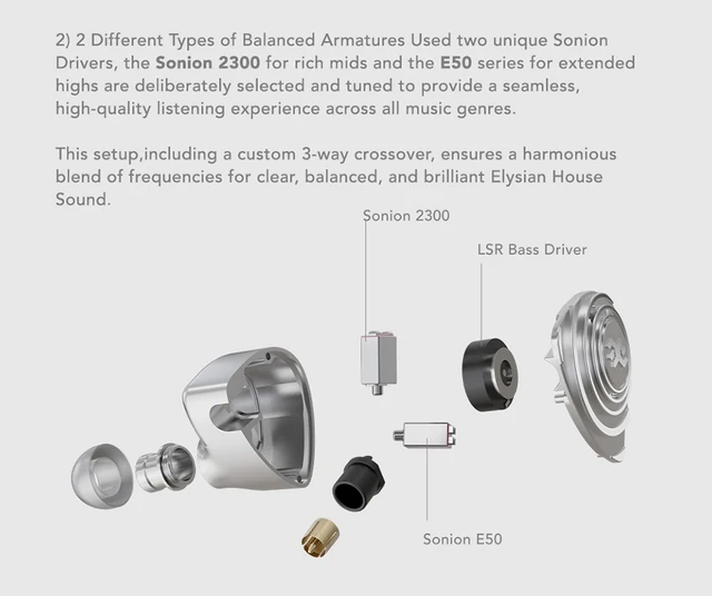 Elysian Labs Acoustic Pilgrim IEM 1 LSR DD + 3 Sonion BA Elysian Labs Acoustic Pilgrim IEM 1 LSR DD + 3 Sonion BA