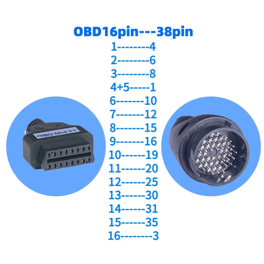 Universeller B-e-n--z 14-Pin auf 16-Pin OBD OBD2 Voll-Pin Abnehmbarer OBDII Diagnose-Adapter-Stecker-Kabel – Detail 5