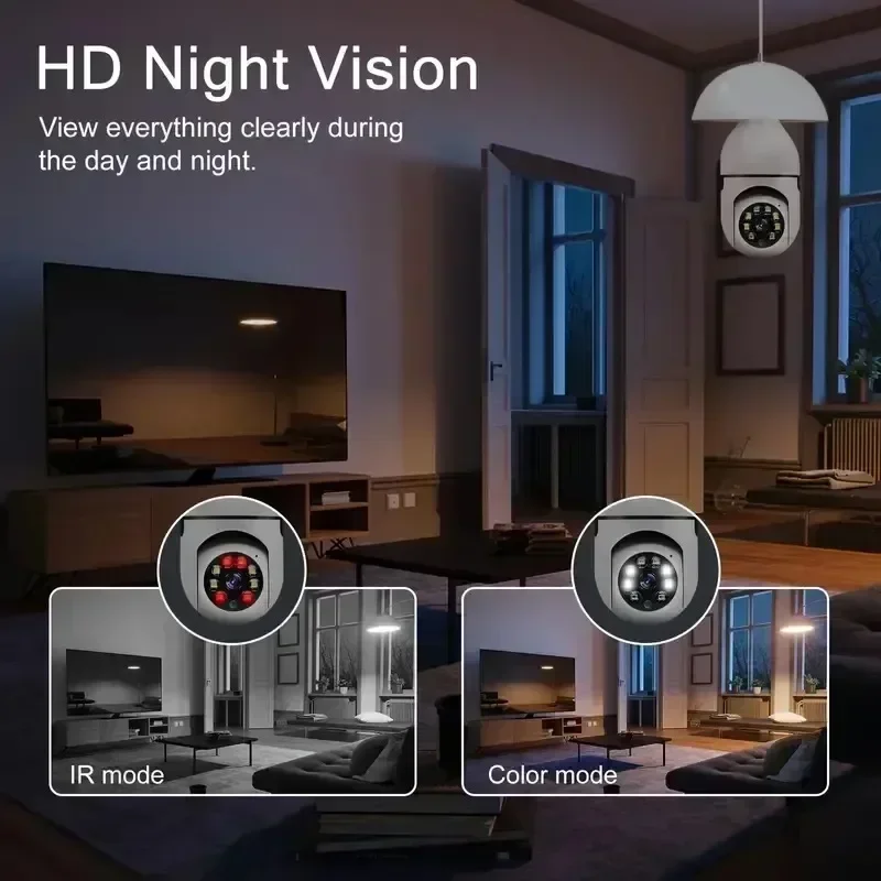 E27 Bulb Camera 4X Digital Zoom AI Human Motion Detect Full Color Night Vision Surveillance Camera APP Yiiot surveillance camera bulb camera