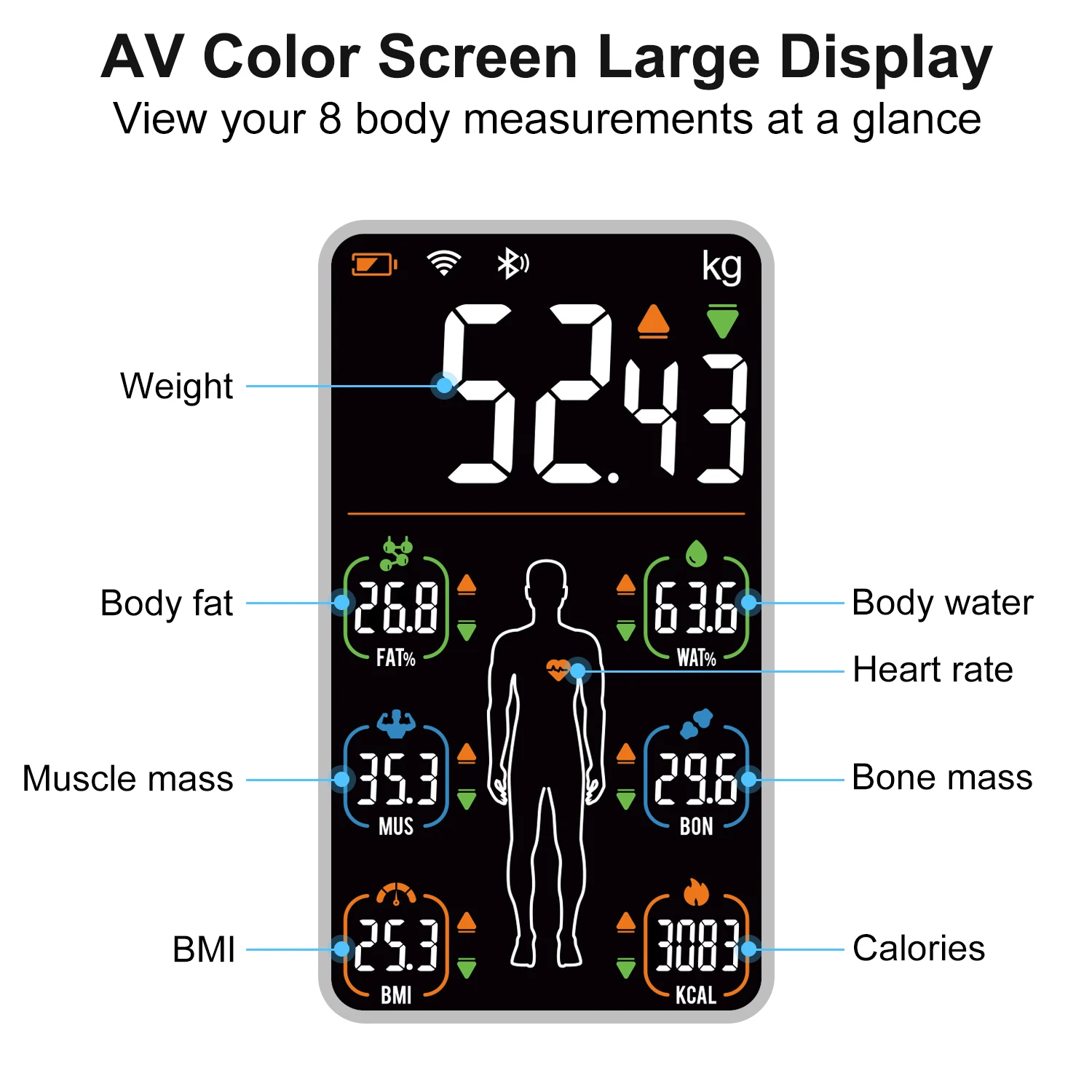INSMART Body Weight Scale Balance Smart Scales with Screen Digital Scale for Body Weight Bmi Body Fat Bathroom Scales Bluetooth 3