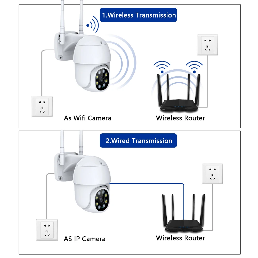 8MP Security Protection WIFI Camera Video Surveillance Outdoor PTZ 4.0X Digital Zoom Night Vision Onvif AI Auto Tracking icsee