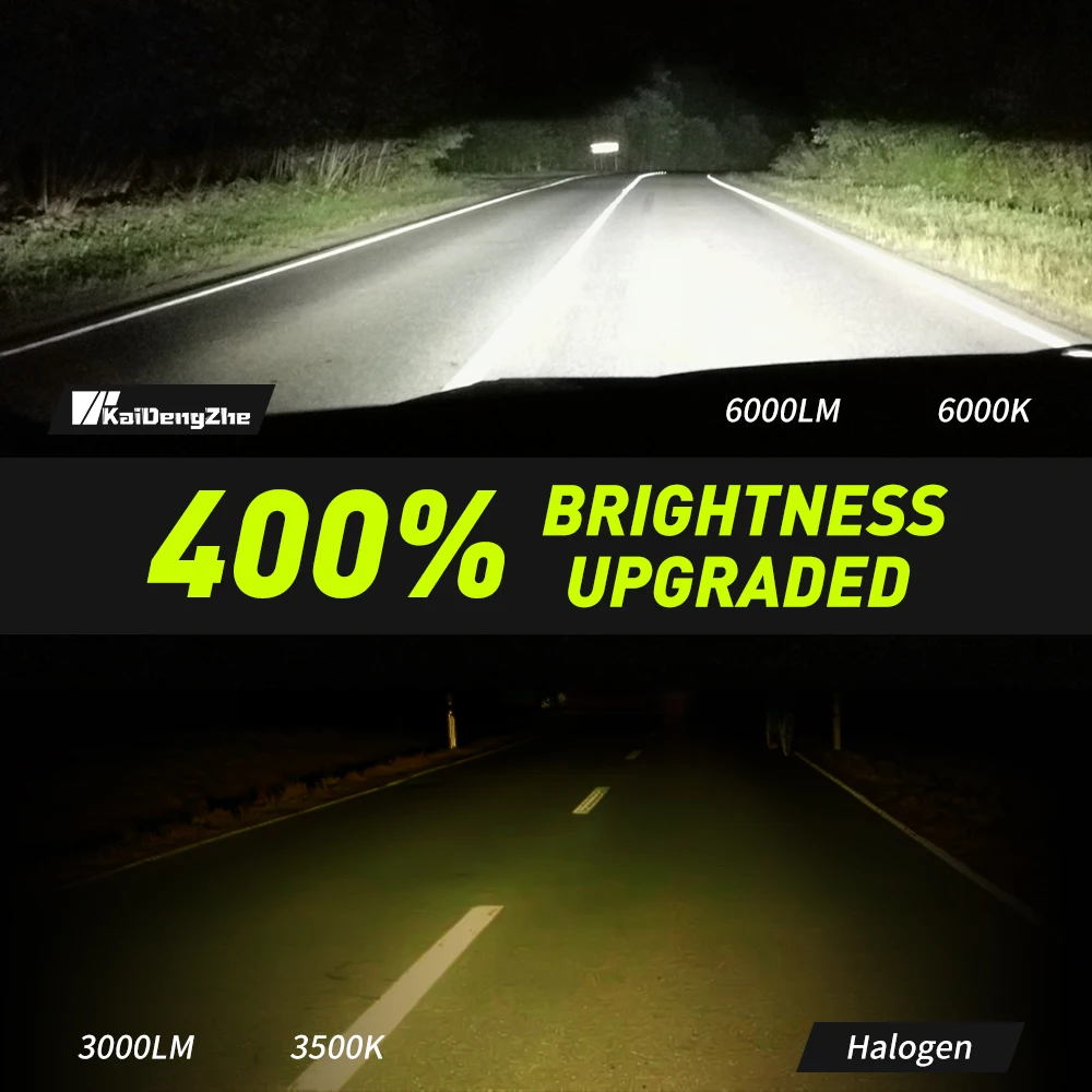 รูปสินค้า Super Bright LED H3 ไฟหน้ารถ Fanless 6000K 12V