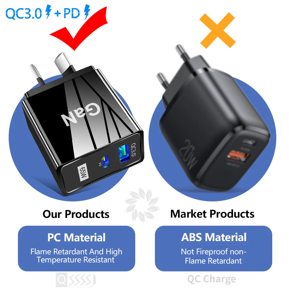 PD QC3.0 AU Plug USB Charger for Australia Mobile Phone Charger For iPhone For Samsung For Xiaomi 2 Port Fast Wall Chargers