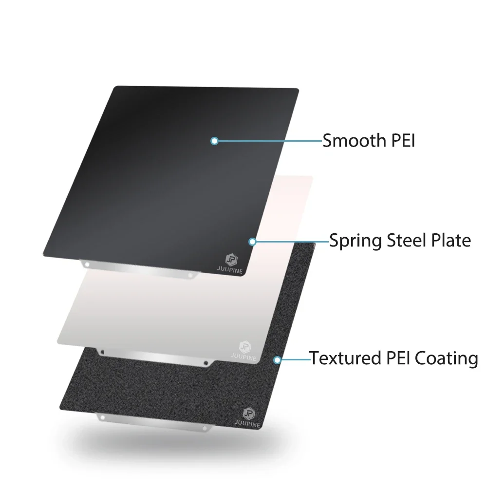 Textured Double-Sided 330x330 PEI Sheet for Build Plates - Durable, High-Quality Spring Steel