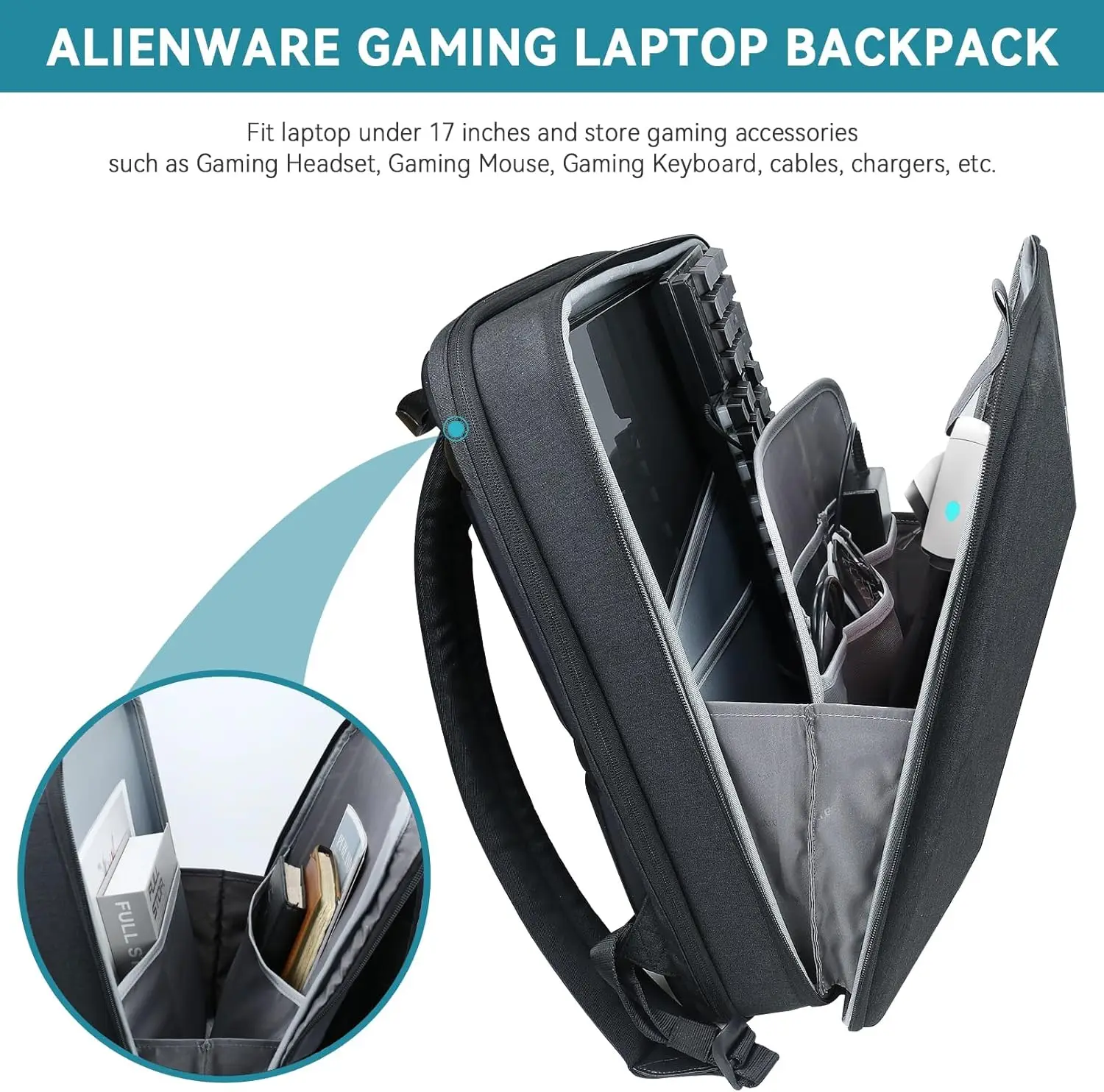Vindicator Backpack Alienware Backpack 17 Inch Mobile Edge