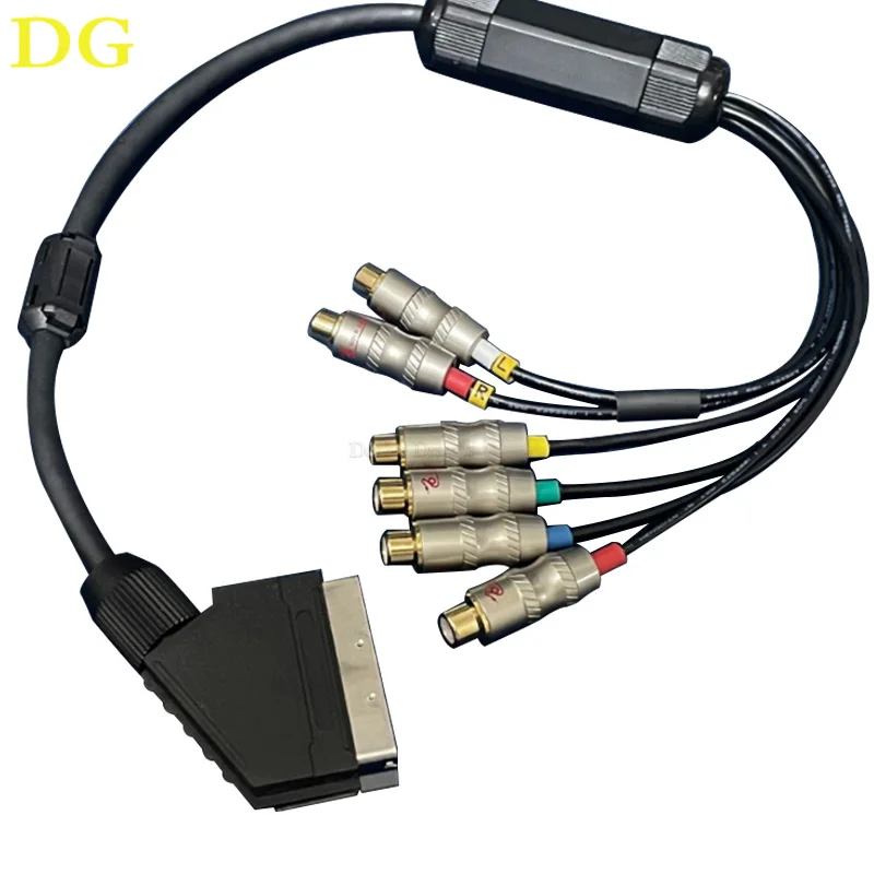 RetroTink-4Kビデオゲームコンソール変換ケーブル - AliExpress