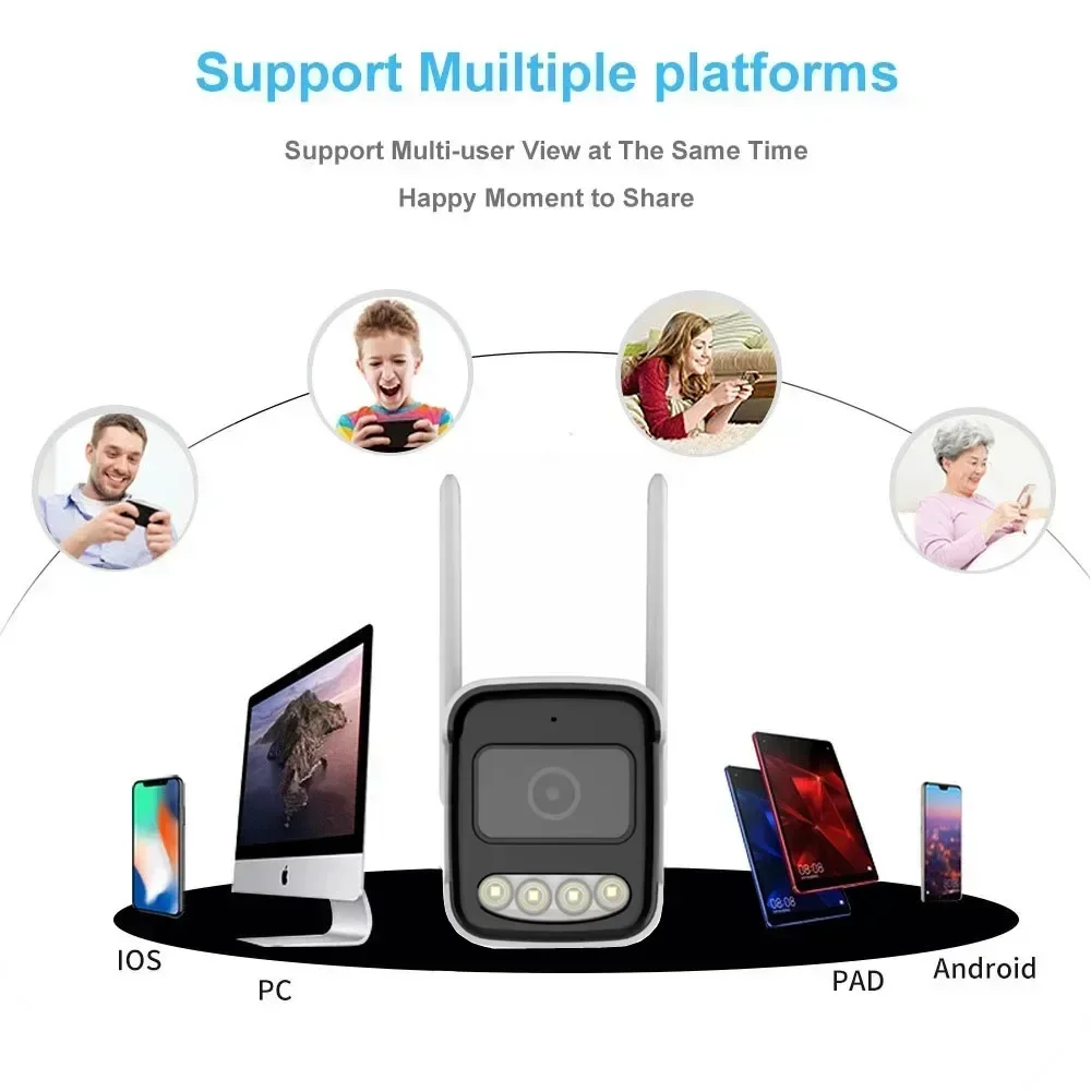 1080P Wifi IP Security Camera Outdoor ColorVu Night Vision Wireless CCTV Smart Camera 2 Way Audio TF card V380 Pro APP 2