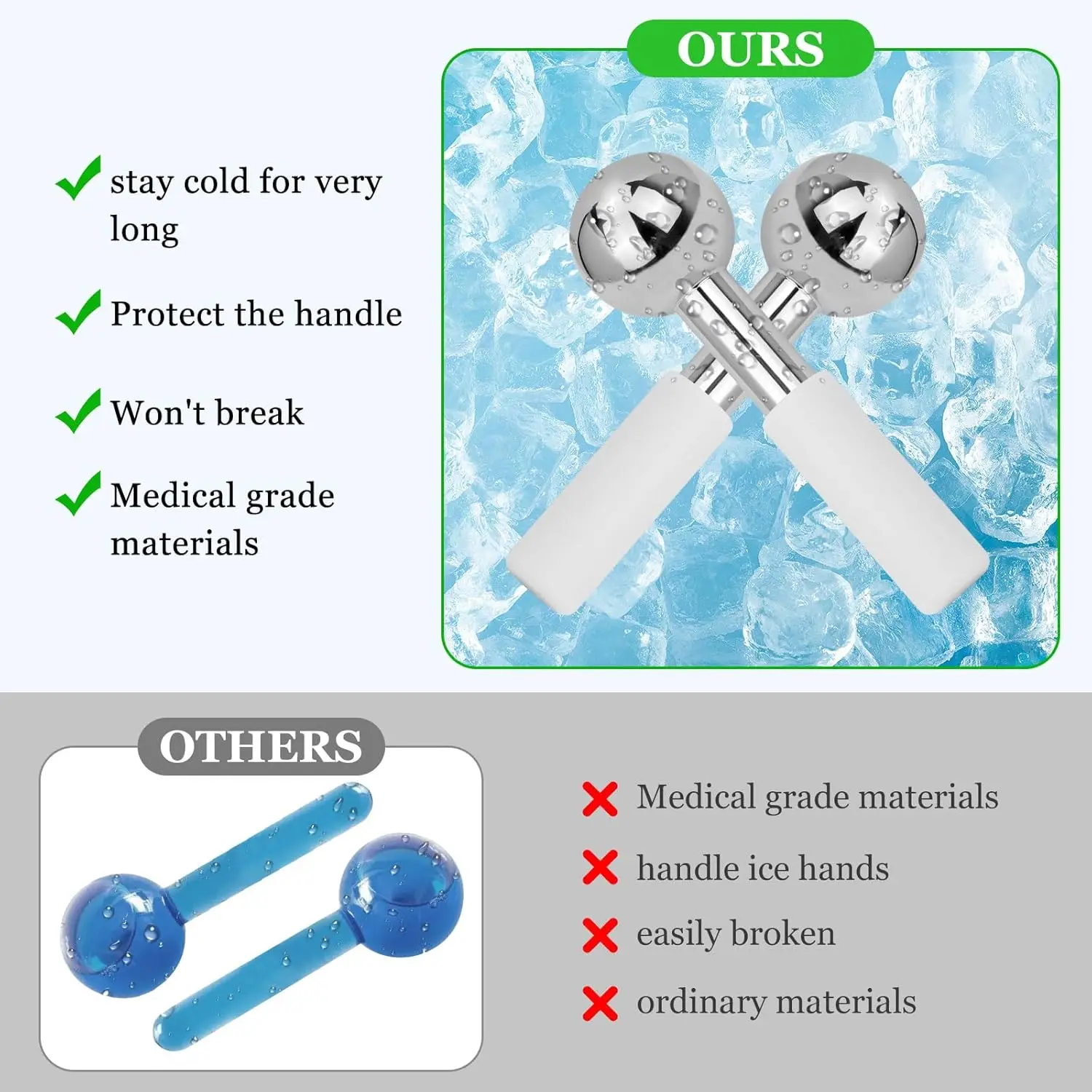 Ice Globes for Face Eyes Stainless Cool Massagers Cold Roller Cooling Globes for Puffiness Sagging Skin Facial Relaxation