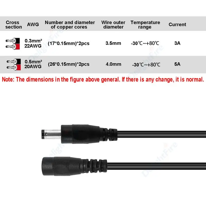 10Pcs Cavi Pigtail DC 5.5x2.5mm - Connettori 12V 5A Per Telecamere, LED, Alimentazione - Foto 8