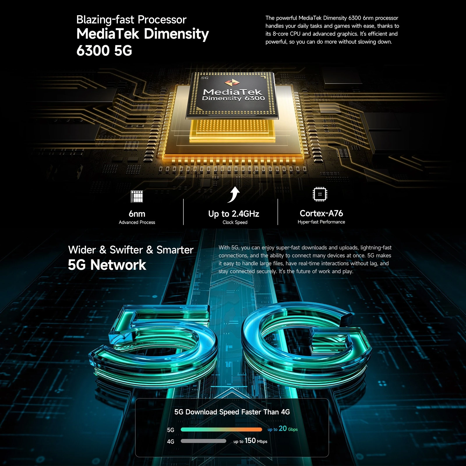 Ulefone Armor X31 Pro 5G Rugged Phone 8GB+256GB 6.56'' Android 14 Night Camera 64MP 6050mAh Dimensity 6300 NFC Smartphone