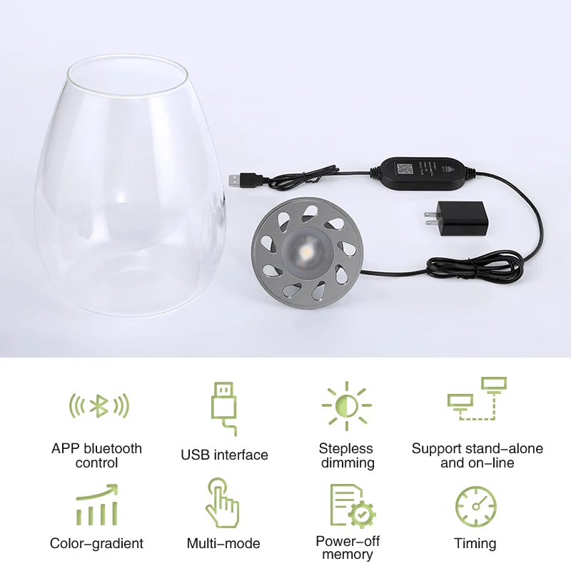dsc-products