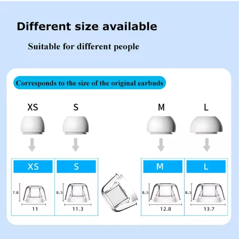 Transparent Latex Eartips for Apple Airpods Pro Anti-Slip Earbud Earplugs for Airpods Pro/Pro2 Anti-Slip Silicone Ear Tips Cover