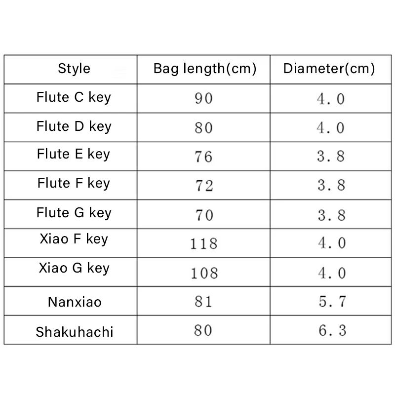 Double Layer Imitation Hemp Bamboo Flute Protective Cover Shakuhachi Portable Storage Case Protection Bag for Outdoors flute protective case