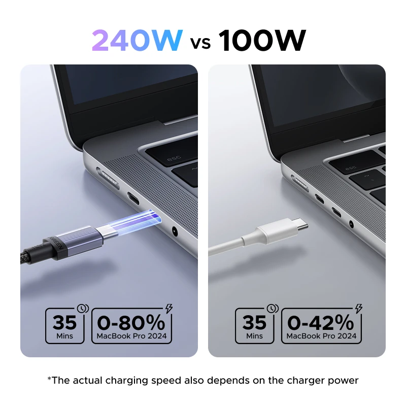 High-Speed 240W USB-C Fast Charging Cable with PD 3.1 Technology