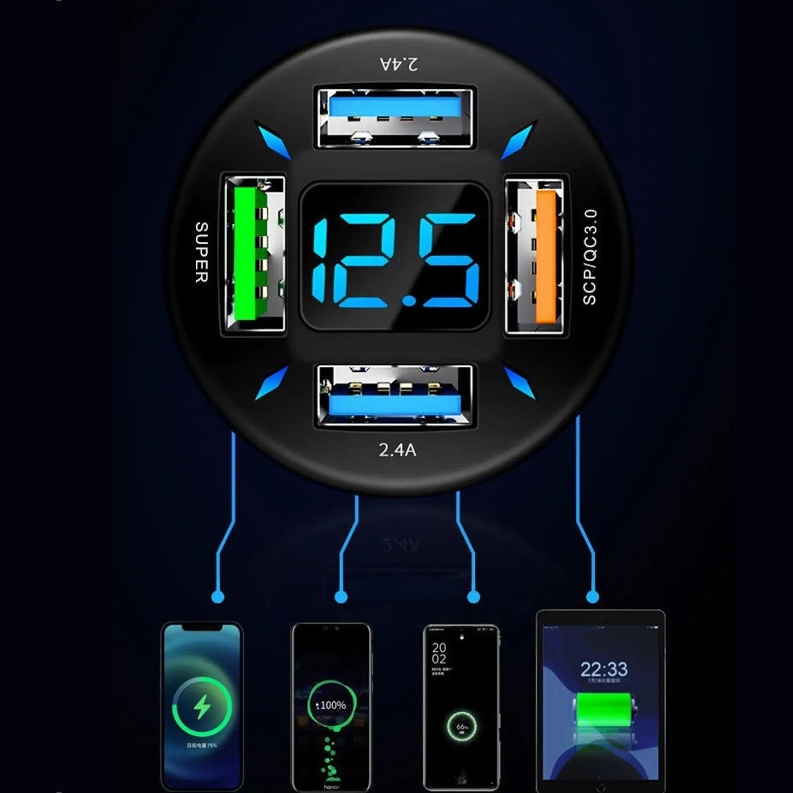 4 USB   Qc3.0      , LED ÷,  ڵ ͸  A3q9