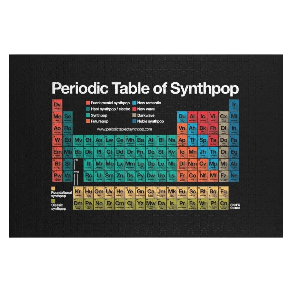 

Periodic Table of Synthpop (dark background) Jigsaw Puzzle Personalized Toys Custom Name Wood Puzzle