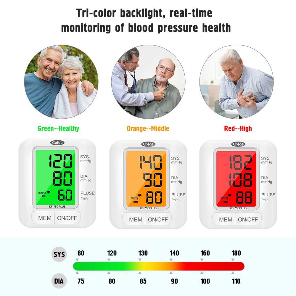 Wrist Blood Pressure Monitor upgrade automatic sphygmometer voice three-color backlight heart rate and pulse health care Cofoe