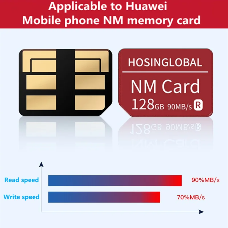 나노 카드는 화웨이 휴대폰 메모리 카드 NM 카드 128/256GB 메모리 카드 NM/Micro/SD USB/Type c ...