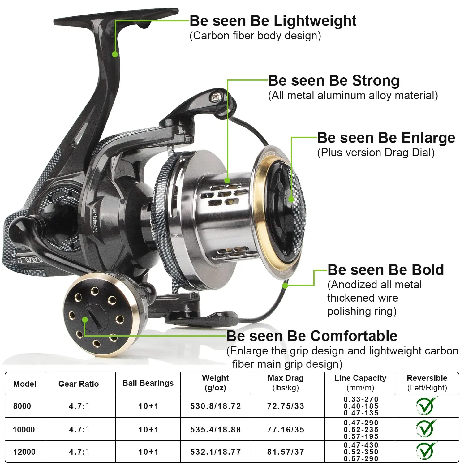 VWVIVIDWORLD ź    , Ǵ , 8000 10000/12000,  ĳ, Ʈ , 66LBS ִ 巡, Ʈ, 18.7oz